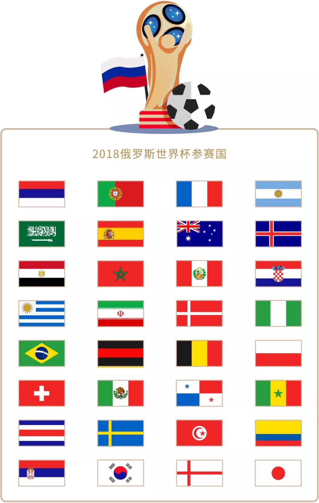 力其次